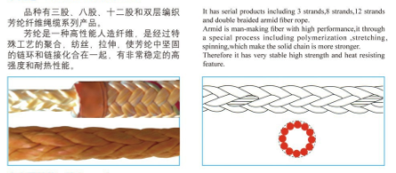 尼龍三股繩纜如何維護(hù)保養(yǎng)？